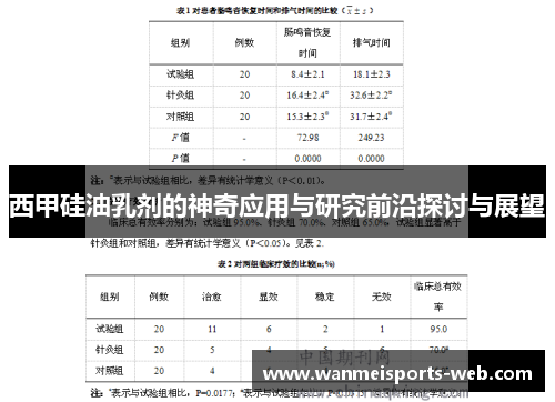 西甲硅油乳剂的神奇应用与研究前沿探讨与展望