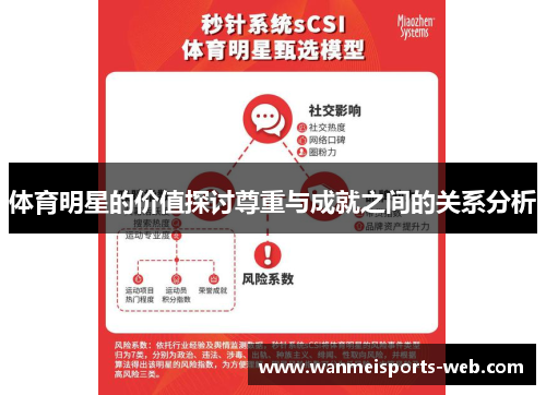 体育明星的价值探讨尊重与成就之间的关系分析